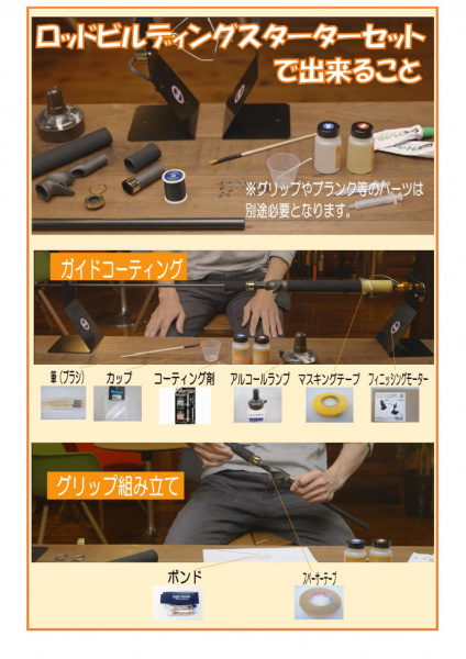 ☆特価☆ロッドビルディングスターターセット